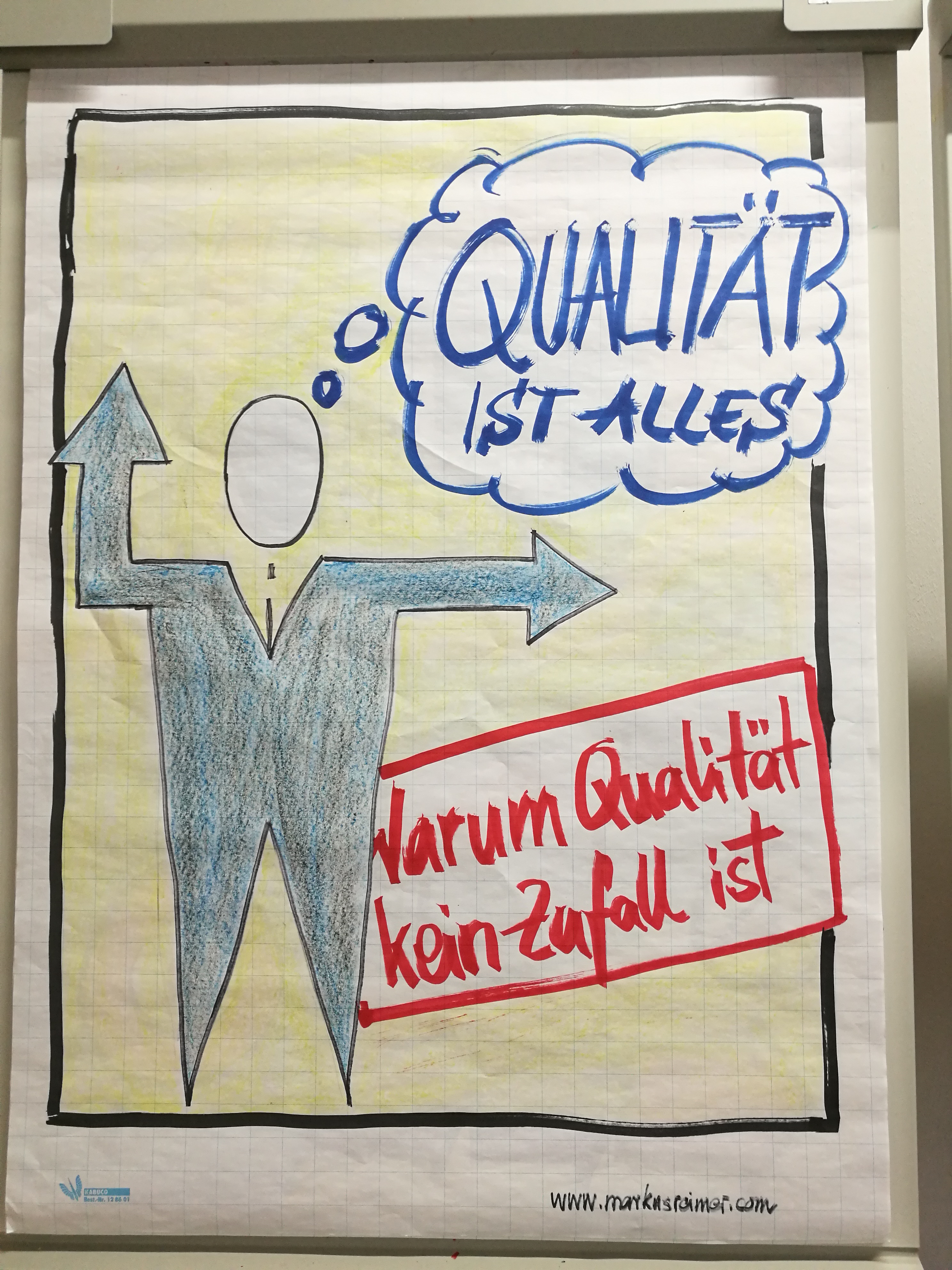 Rückblick: Qualität am 20. April 2017