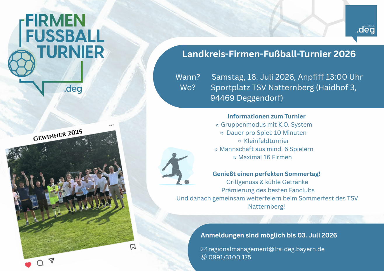 /media/66690/landkreis-firmen-fussball-turnier-2026